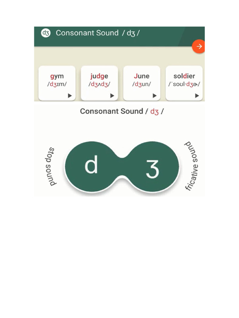 Angel Sounds | PDF