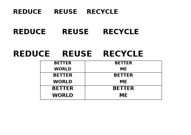 Reduce Reuse Recycle | PDF