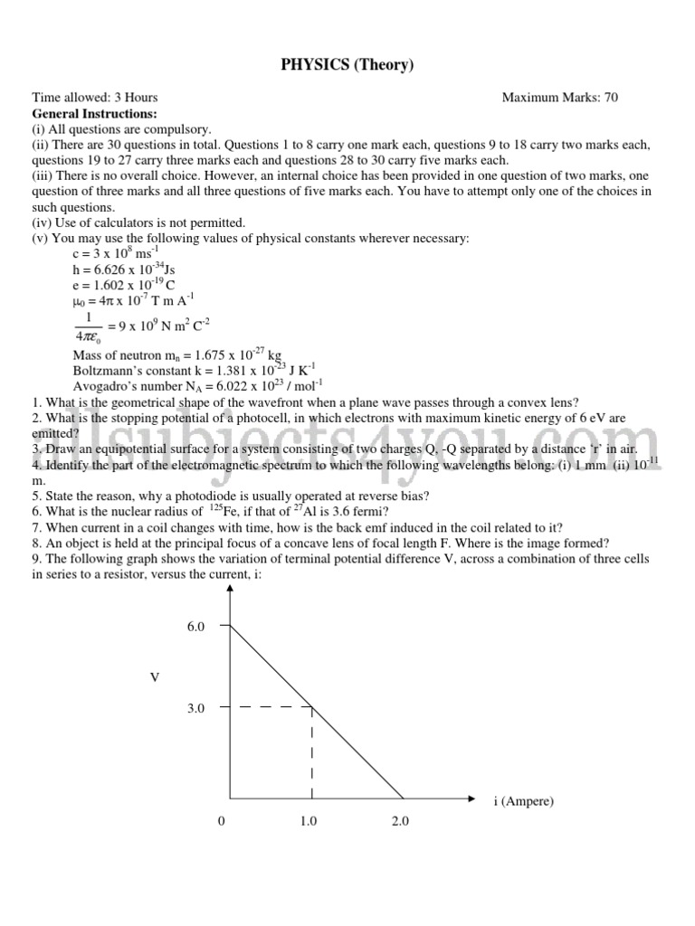 Physics Exam Questions Covering Optics, Modern