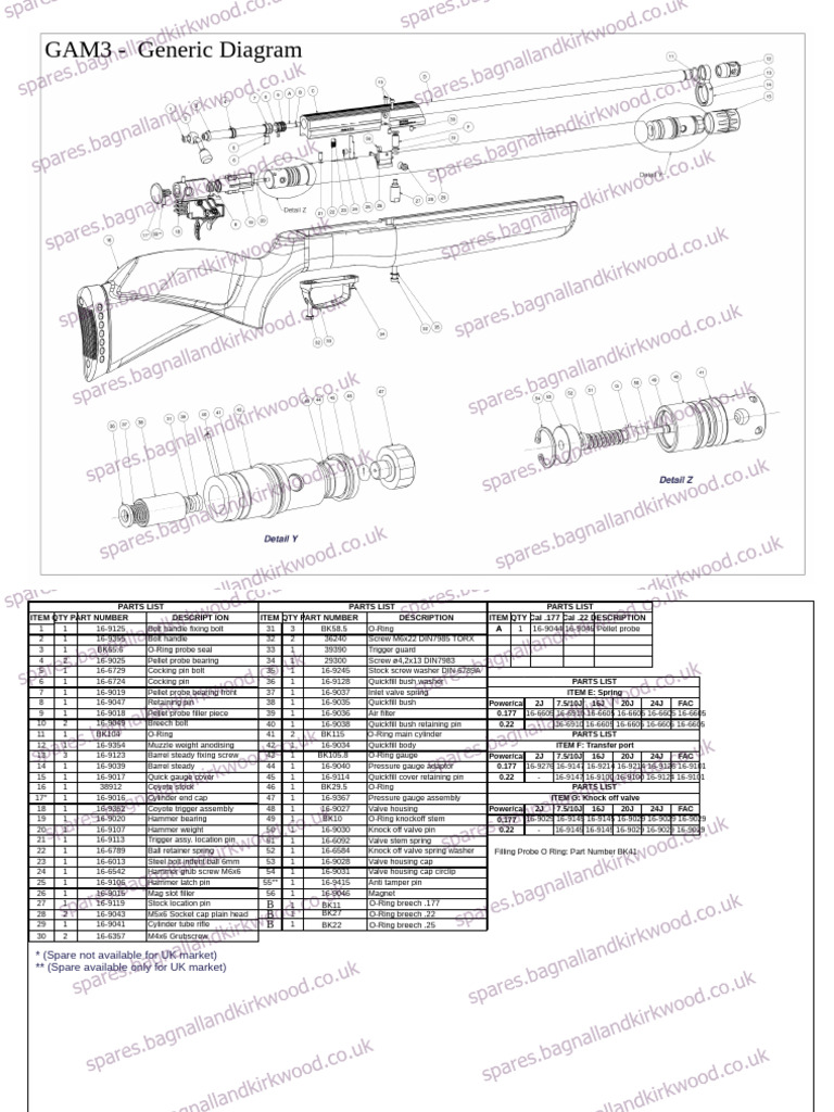 GAM3 Exploded Diagram | PDF | Gun Barrel | Valve