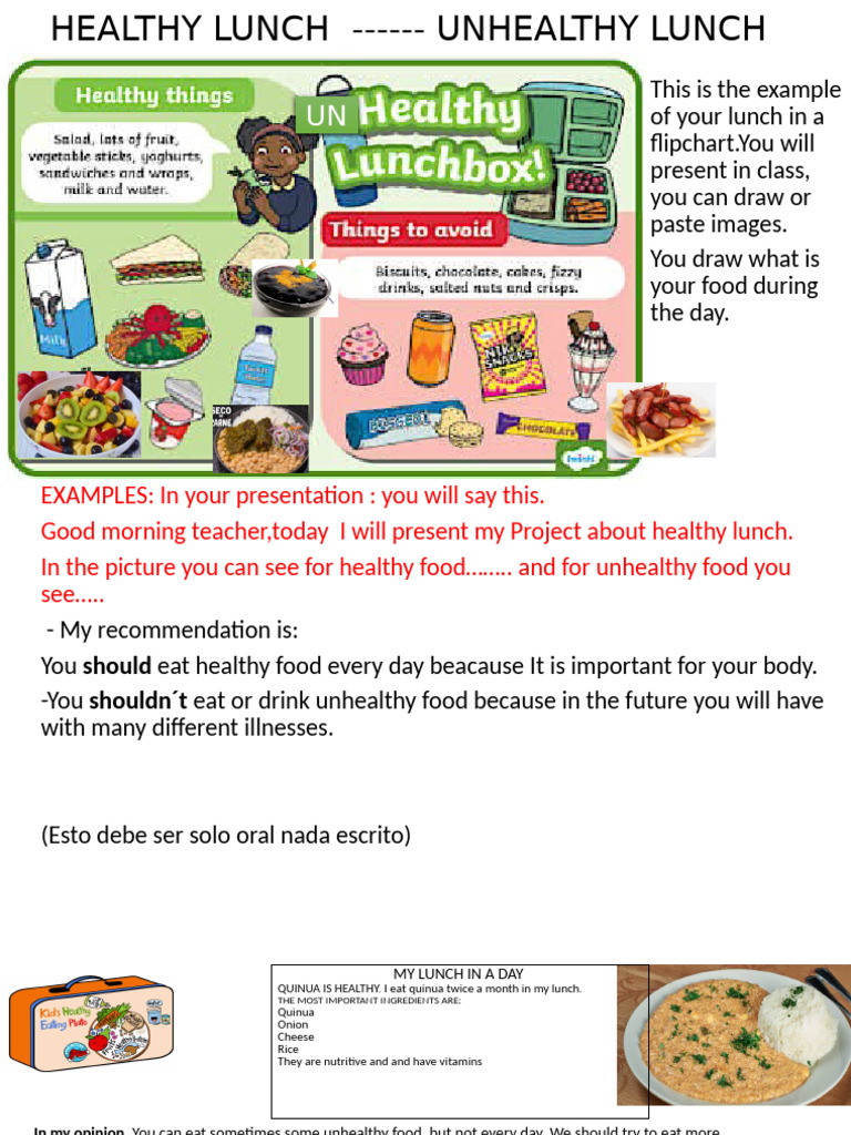 My Healthy Lunch Presentation | PDF