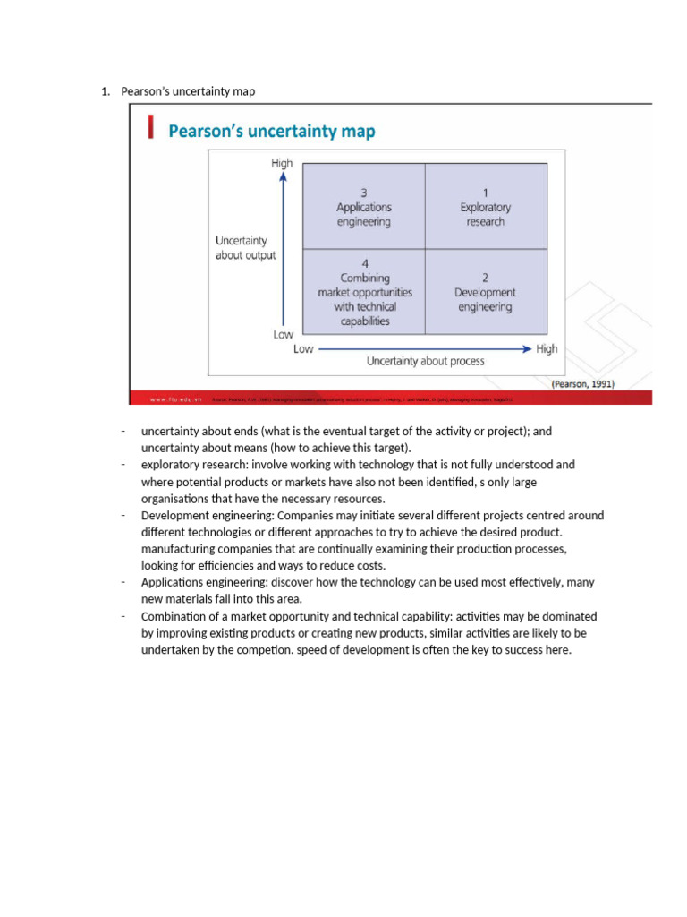 Pearson's Uncertainty Map Explained | PDF