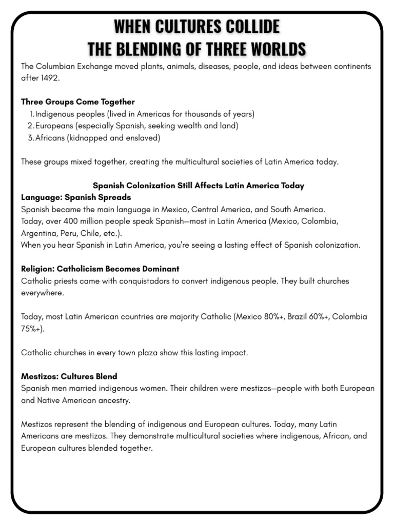 Cultural Blending in Latin America | PDF | European Colonization Of The ...