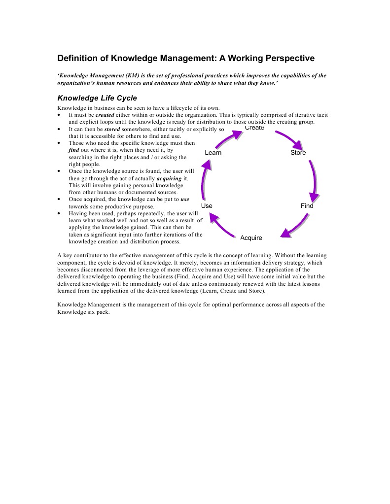 Understanding Knowledge Management Cycle | PDF