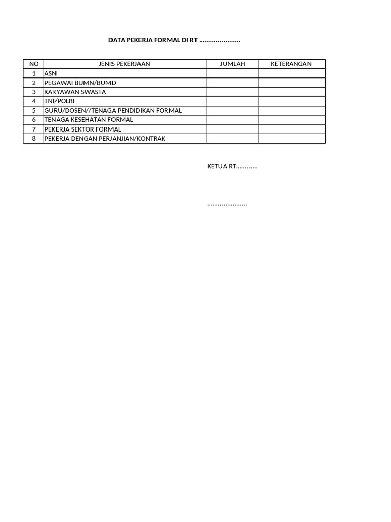 Data Pekerja Formal dan Informal RT | PDF