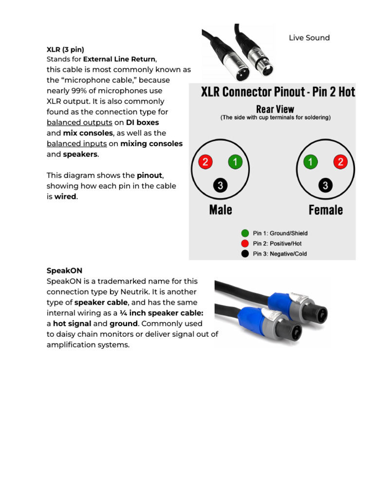 Essential Live Sound Equipment Guide | PDF | Audio Engineering ...