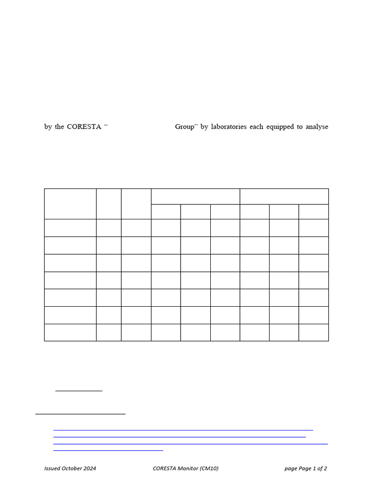 CORESTA Monitor 10 Analysis Results | PDF | Statistical Analysis ...