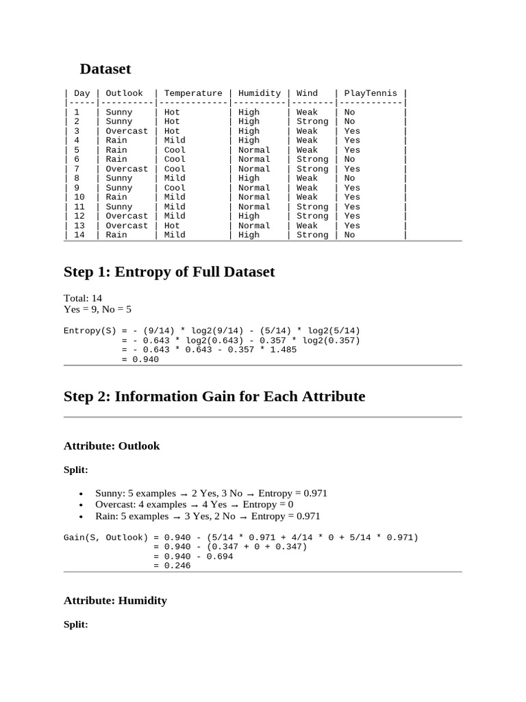 DT | PDF