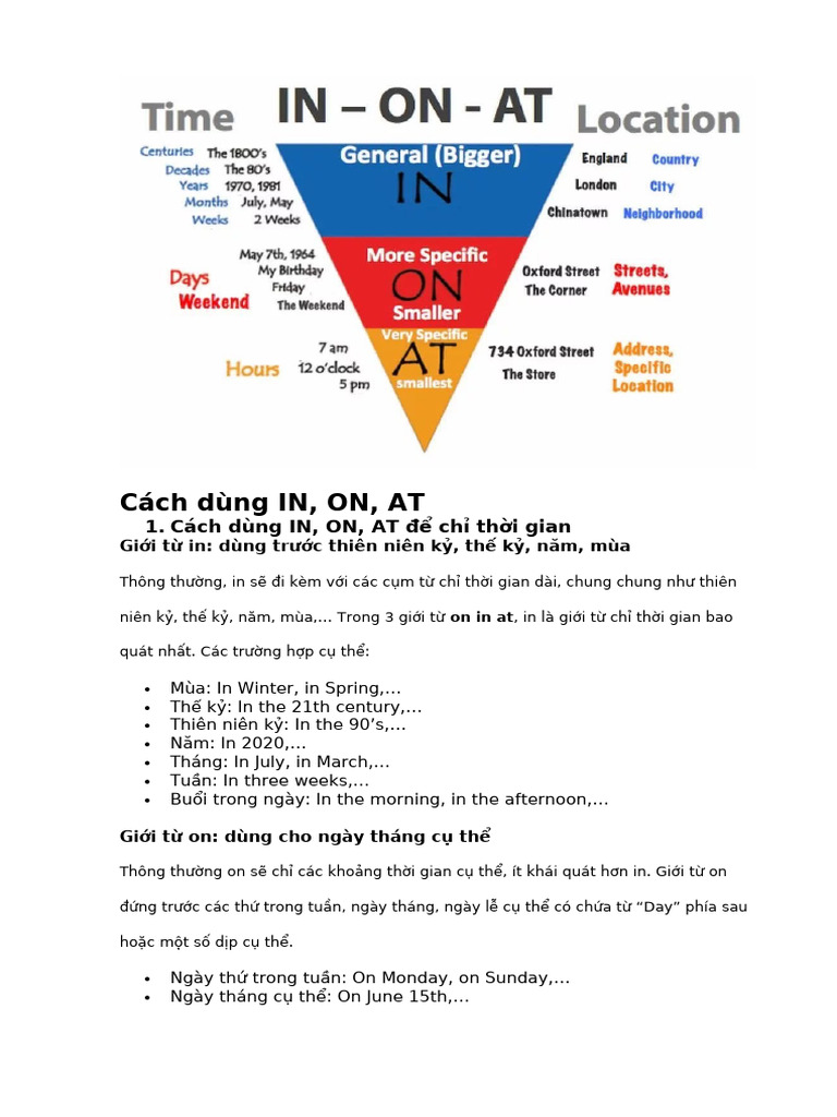 Cách Dùng in | PDF