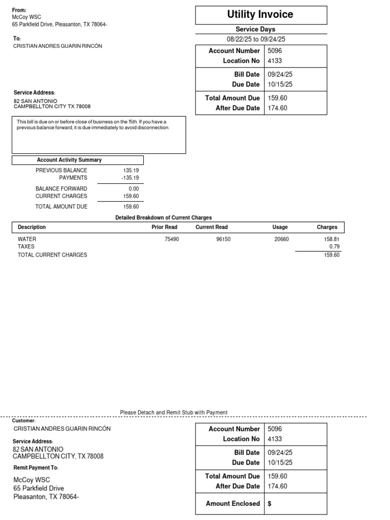 McCoy WSC Utility Invoice Summary | PDF | Accounting
