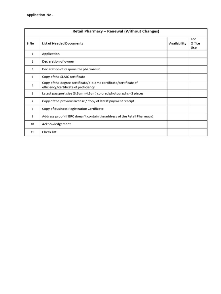 Retail Pharmacy Renewal Document Checklist | PDF