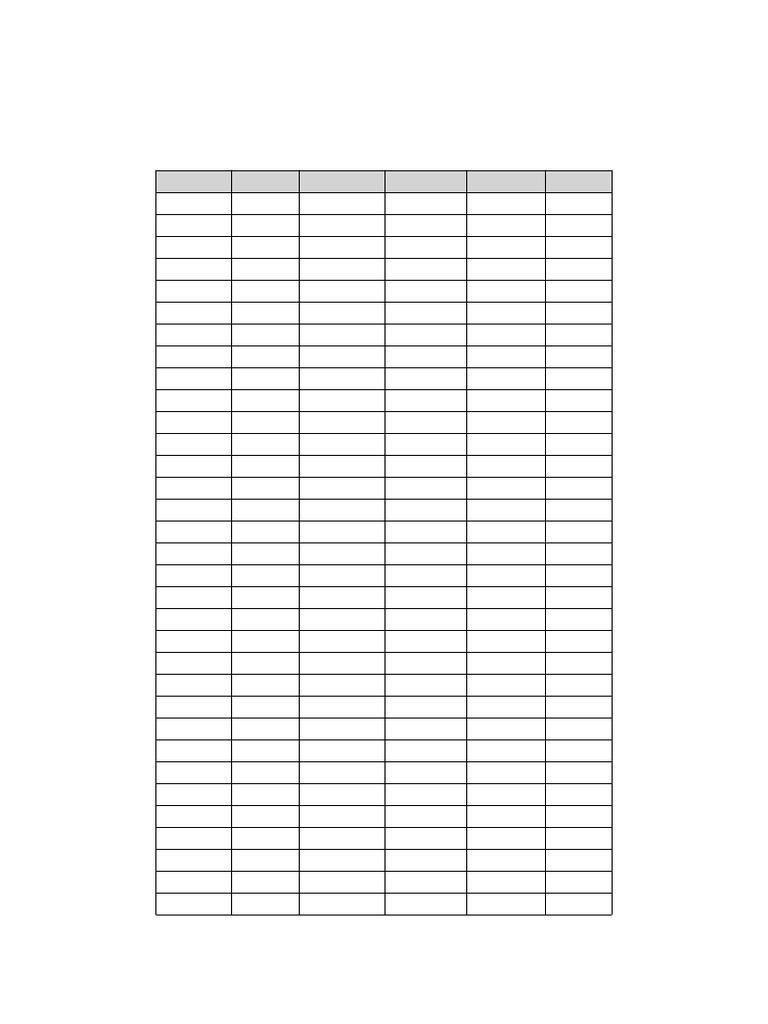 Possessivartikel Declination Table | PDF