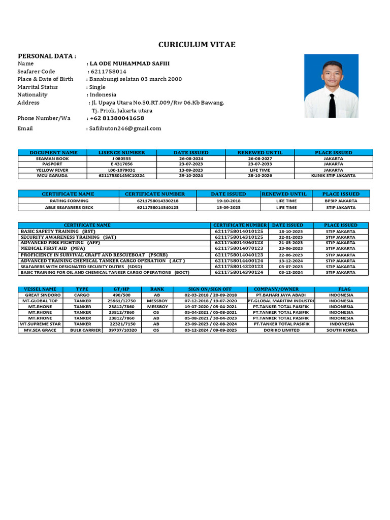 Seafarer CV of La Ode Muhammad Safii | PDF | Ship Types | Merchant Navy