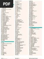 Charter Channels 2012-04-21