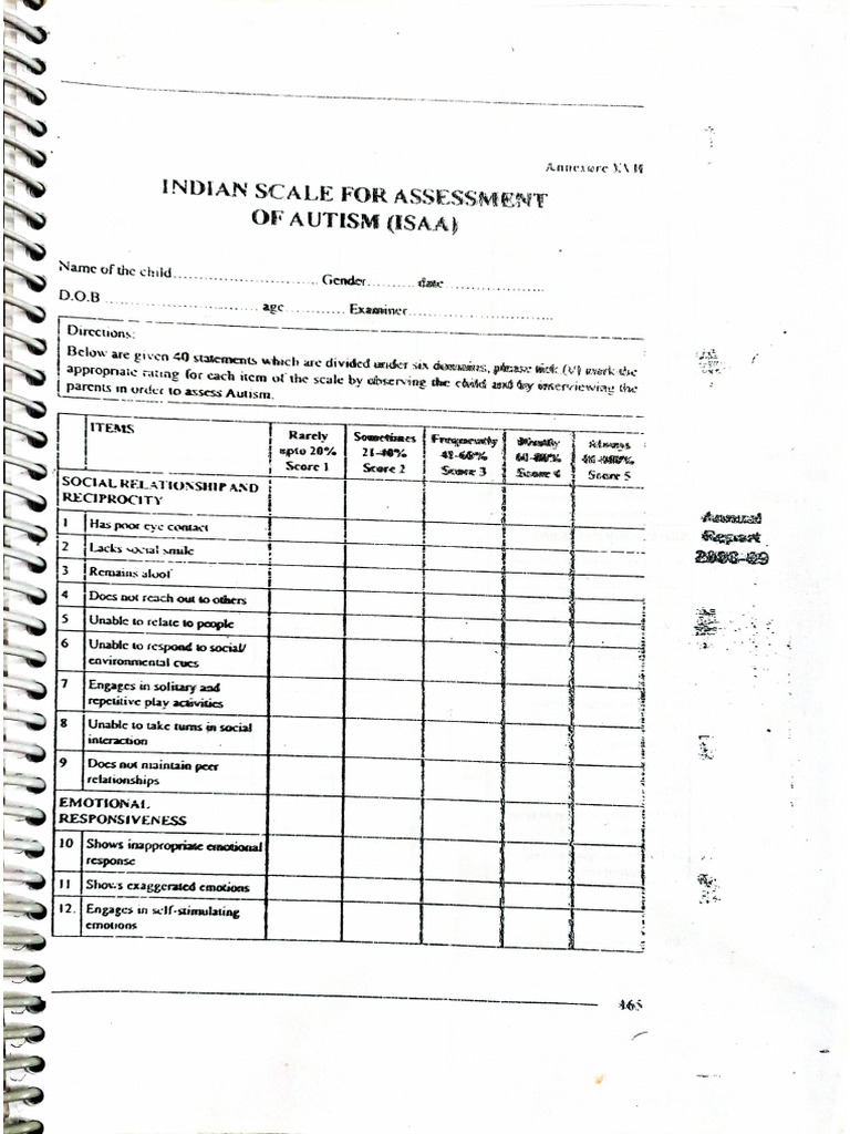 ISAA | PDF