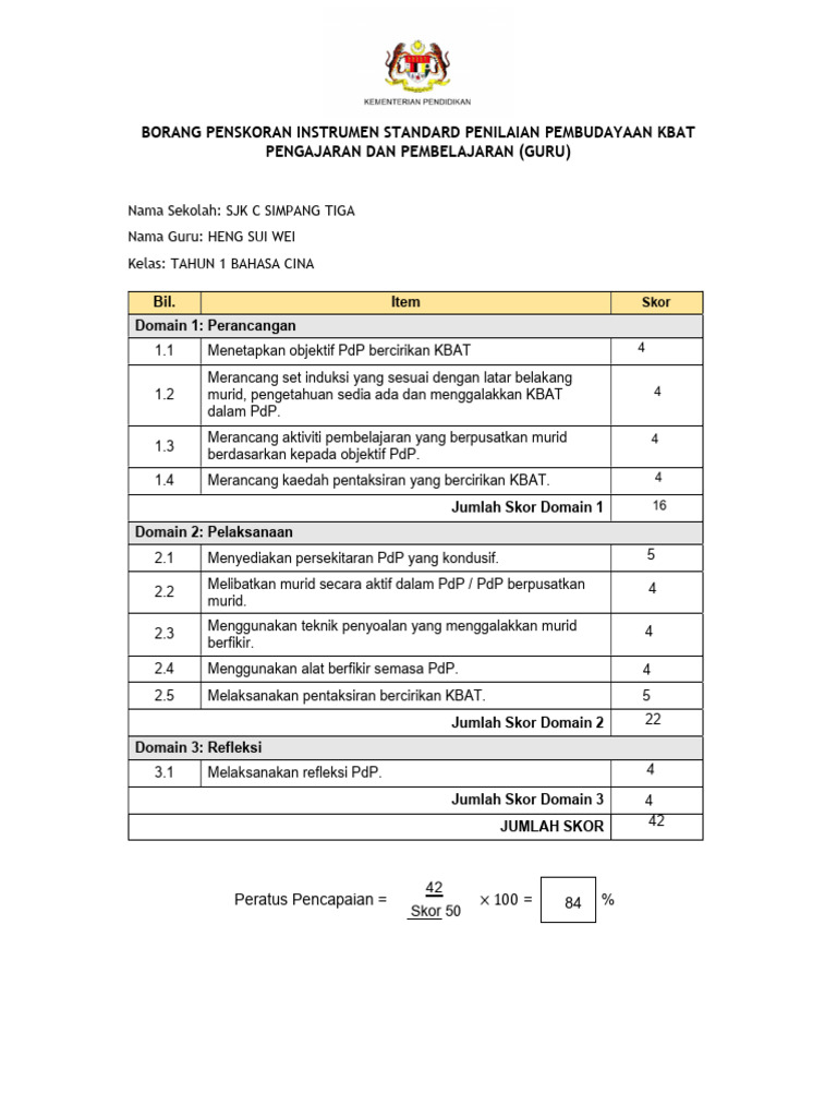 Skor ISPPK PDP (Guru Dan Murid) 2024 | PDF