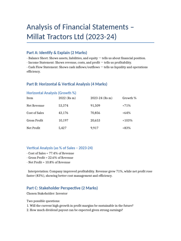 Millat Tractors Financial Analysis 2023-24 | PDF