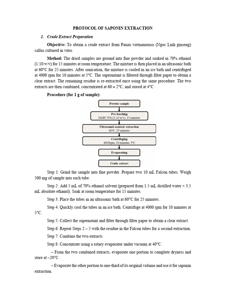 Saponin Extraction from Ngoc Linh Ginseng | PDF | Chemistry