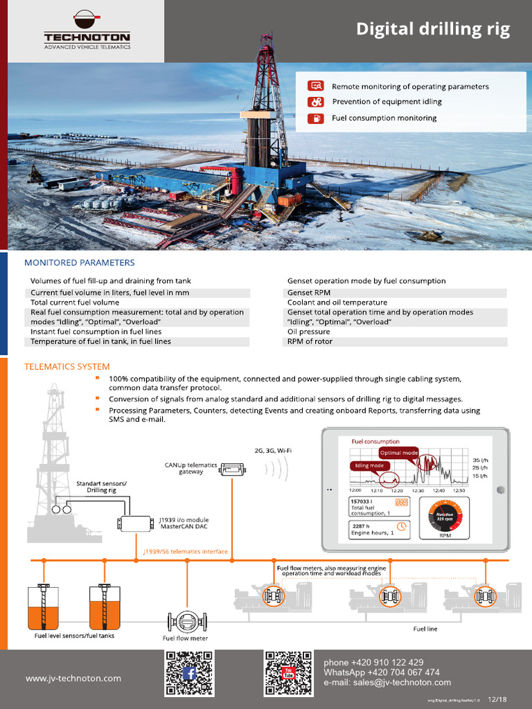 Digital Drilling Leaflet Eng 1 0 | PDF | Information And Communications ...
