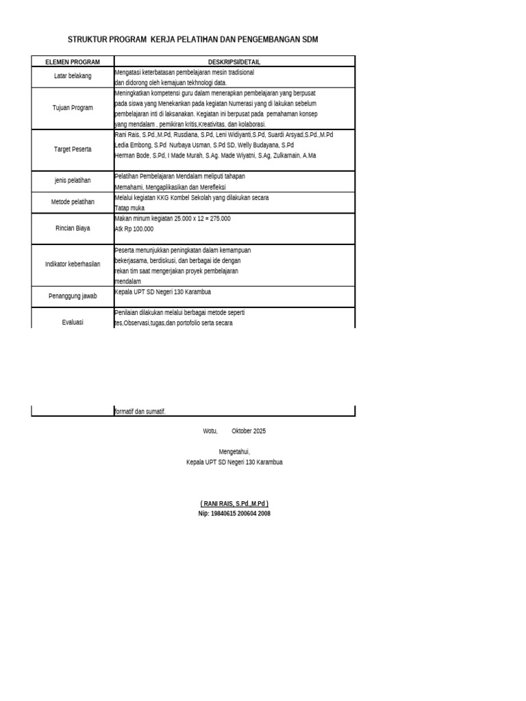 Struktur Program SDM | PDF