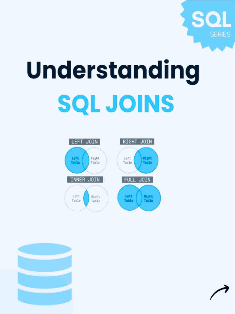 SQL Joins | PDF
