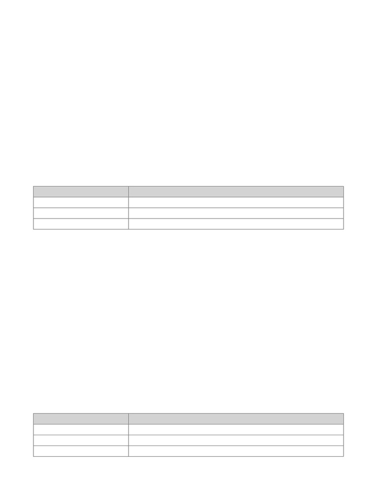 The Third Level Revision Notes Topper 2025 | PDF | Dream