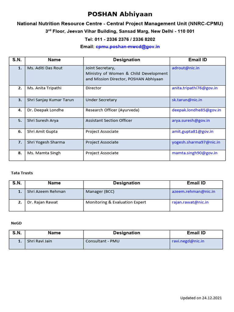 NNRC-CPMU | PDF