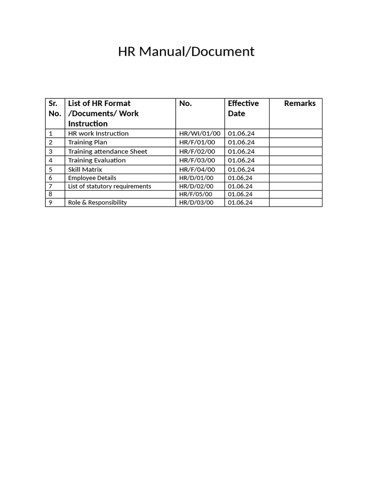 HR Manual and Work Instructions Guide | PDF