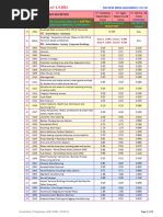 Fire Insurance Rates Effective 2025 | PDF | Service Industries ...