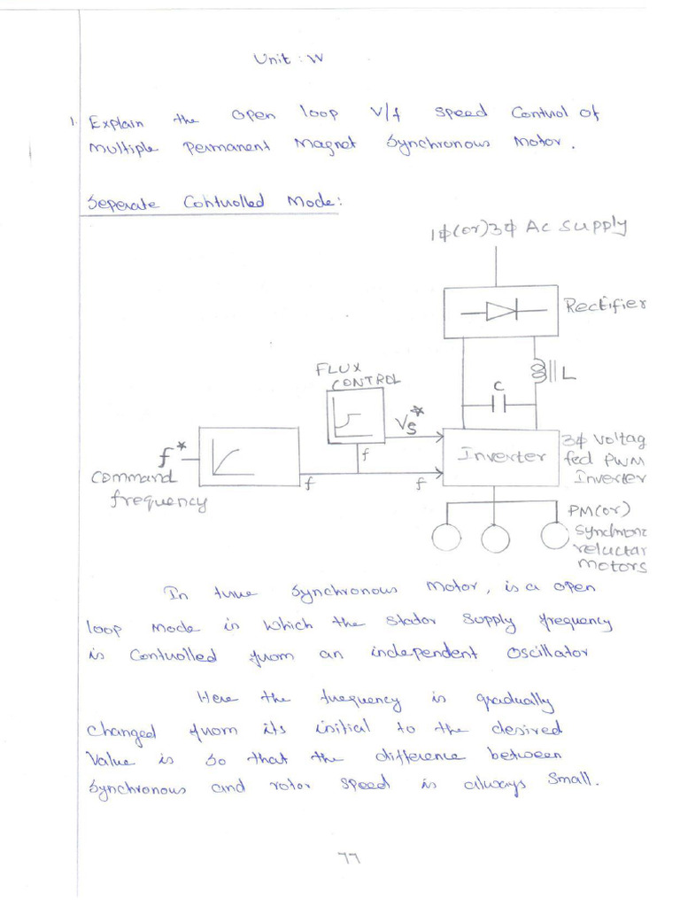 Ee8601 Unit IV | PDF