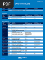 IATA Special Handling Codes List | PDF | Physical Sciences | Chemical ...