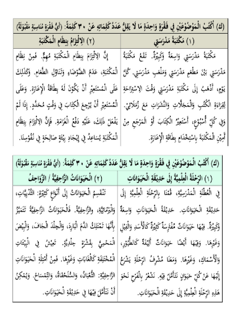 Nota Arab | PDF