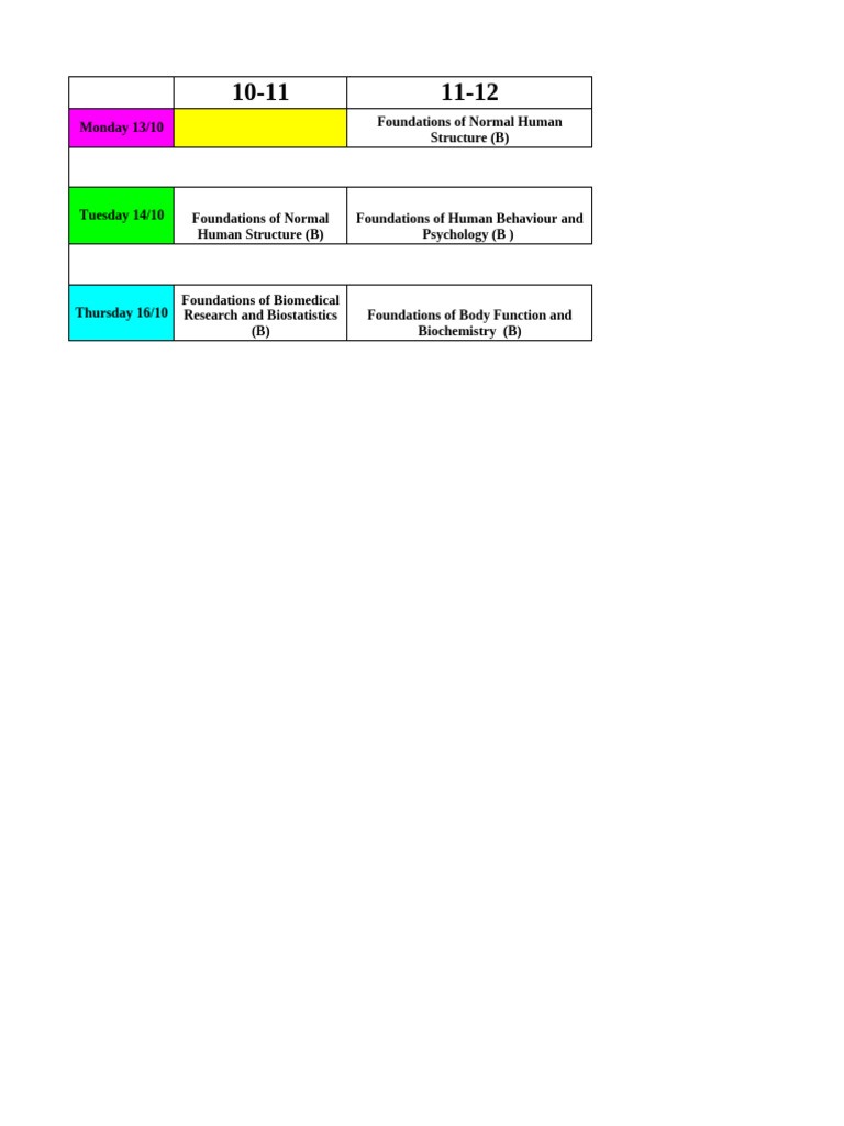 Schedule Group B | PDF