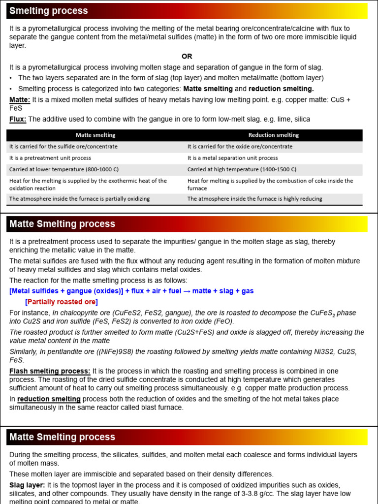 Overview of Smelting Processes | PDF | Smelting | Iron