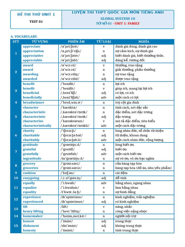 Tờ Số 01 Unit 1 Family | PDF