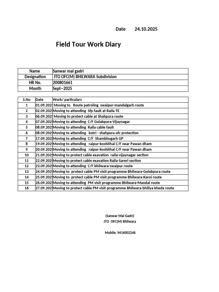 Field Tour Work Diary: Date 24.10.2025 | PDF