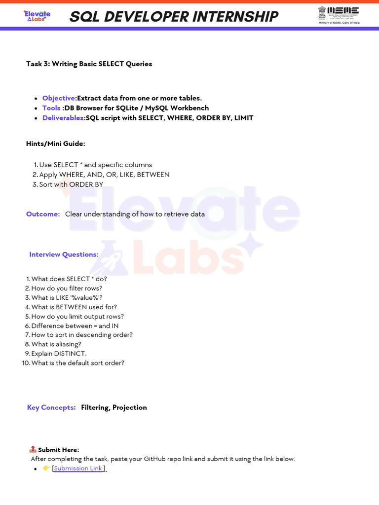 task 3 | PDF