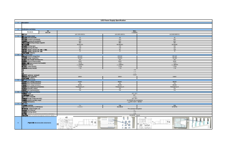 PSU Driver Datasheet | PDF