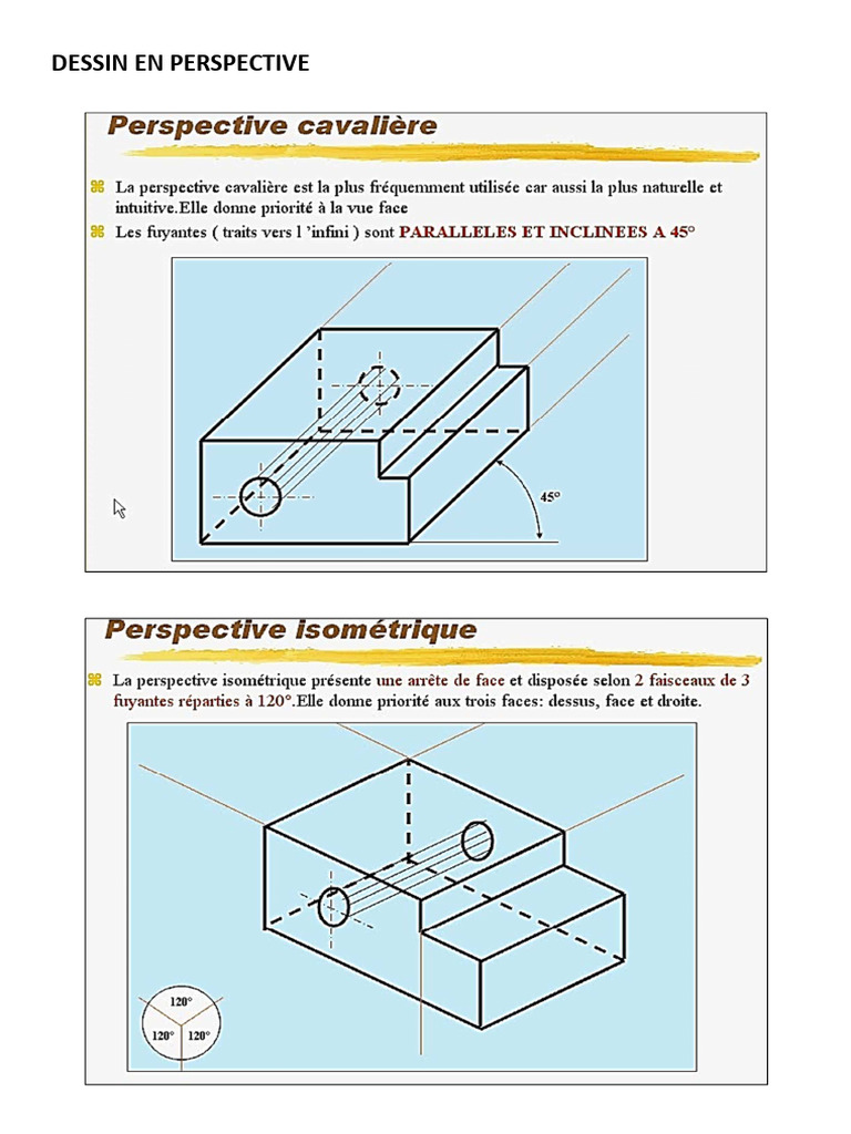 6 - Dessin en Perspective | PDF