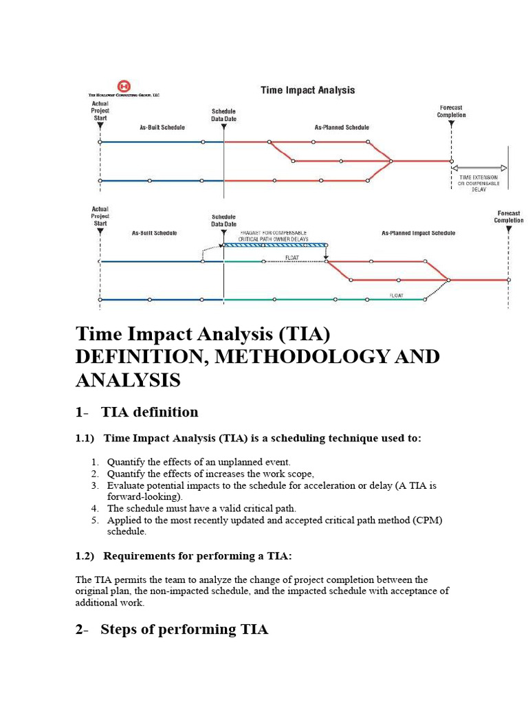 Time Impact Analysis Methodology Guide | PDF | Systems Science ...