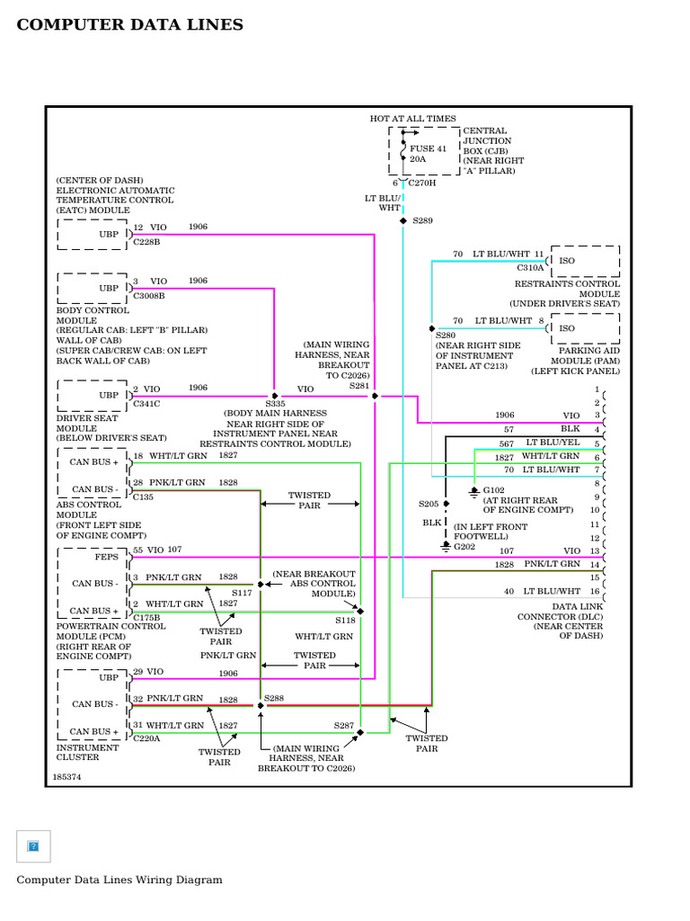 Computer Data Lines Wiring Guide | PDF | Pickup Truck | Ford F Series