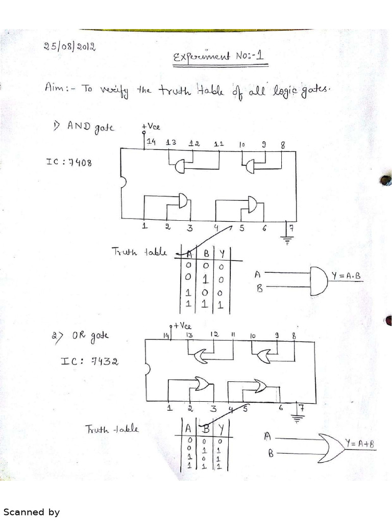 K-Map and Logic Gates for Circuits | PDF | Logic Gate | Computer ...