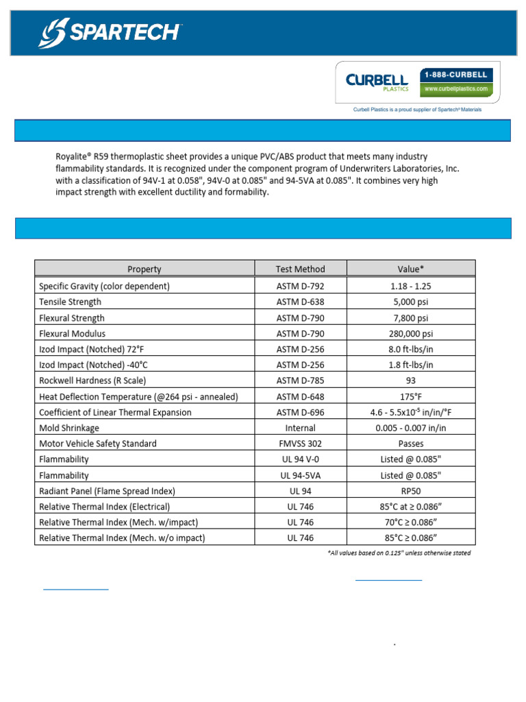 Royalite R59 Technical Data Sheet | PDF | Strength Of Materials ...