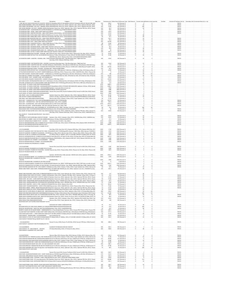 Motorcycle Parts Inventory List | PDF | Throttle | Engines