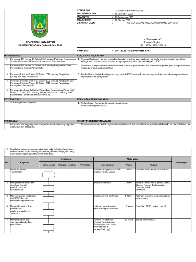 Sop Registrasi Dan Verifikasi | PDF
