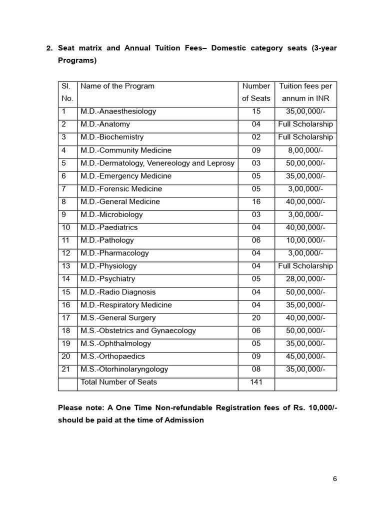 Tuition Fees for MD/MS Programs 2023 | PDF | Doctor Of Medicine | Health Sciences