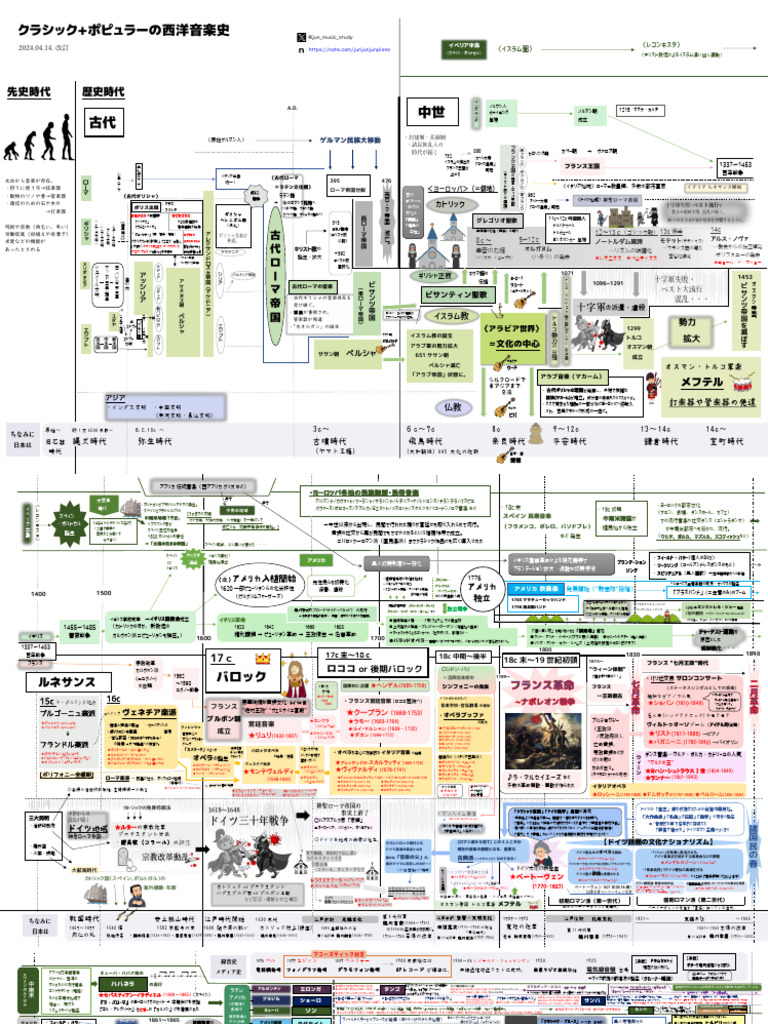 Otis Redding - Wikipedia, image size:768x1024