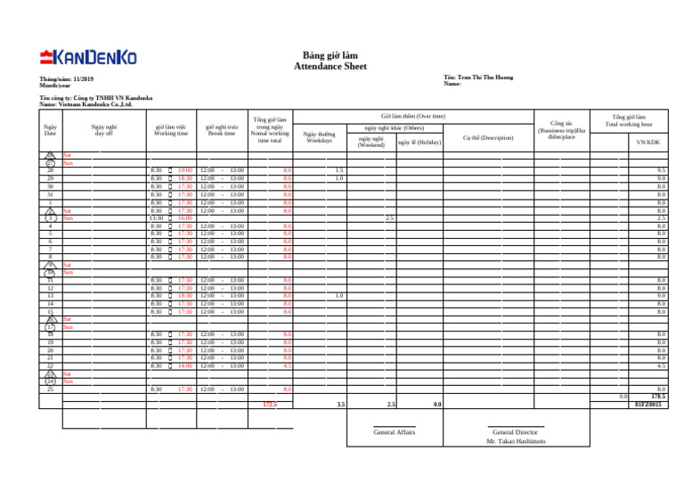 Att Sheet | PDF