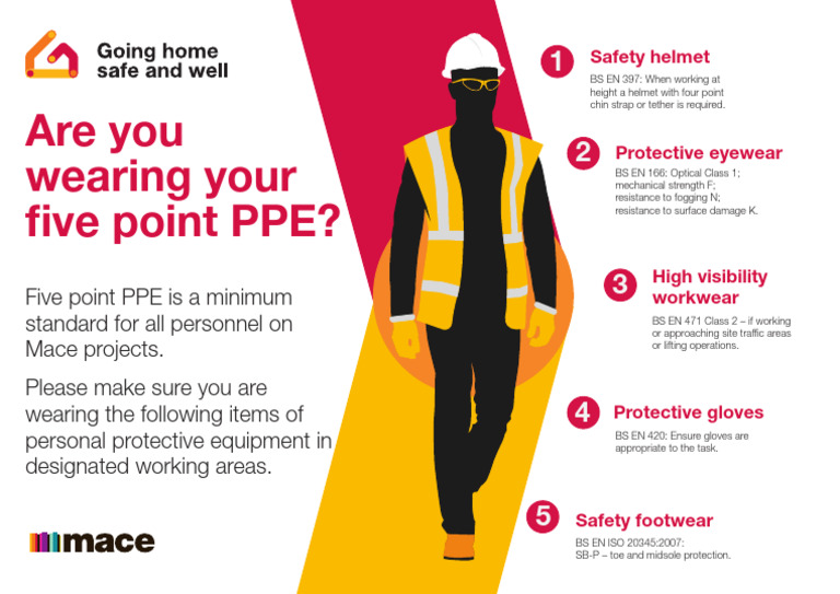 Five Point PPE Safety Guidelines | PDF