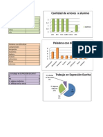 Analisis Datos Grupo A 4°2